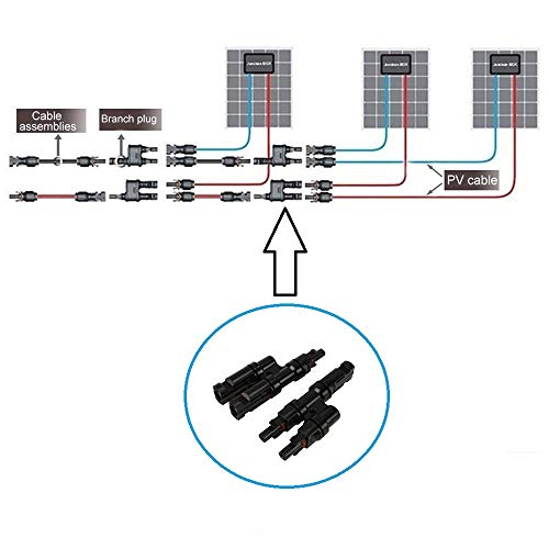 LINKPAL Branch Connectors Connectors Y Connector in Pair MMF+FFM for Parallel Connection Between Solar Panels … (1 Pair)