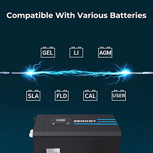 Renogy 2000w Pure Sine Wave Inverter Charger 12V DC to 120V AC Surge 6000w Off-Grid Solar Inverter Charger for RV Boat Home w/ LCD Display, Auto Transfer Switch, Compatible with Lithium Battery