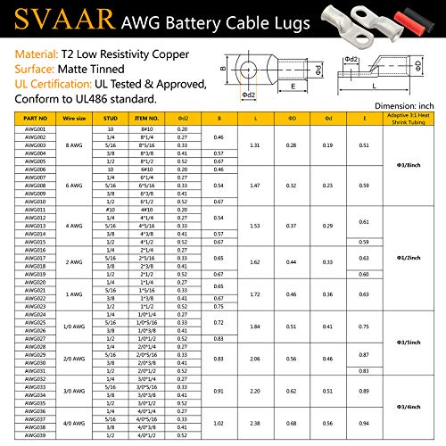 SVAAR 10pcs 2/0 AWG - 3/8'' Tinned Copper Cable Lugs Wire Lugs UL Listed 00 Gauge Ring Terminals Wire Lugs Battery Cable Ends Heavy Duty Closed End Crimp Connectors with 10pcs 3:1 Heat Shrink Tubings