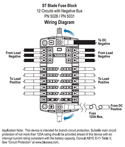 Blue Sea Systems Fuse Block ST Blade 12 Circuit with Ground and Cover, 5026