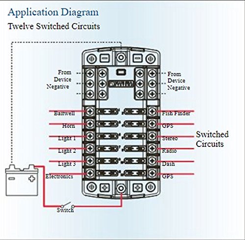 Blue Sea Systems Fuse Block ST Blade 12 Circuit with Ground and Cover, 5026